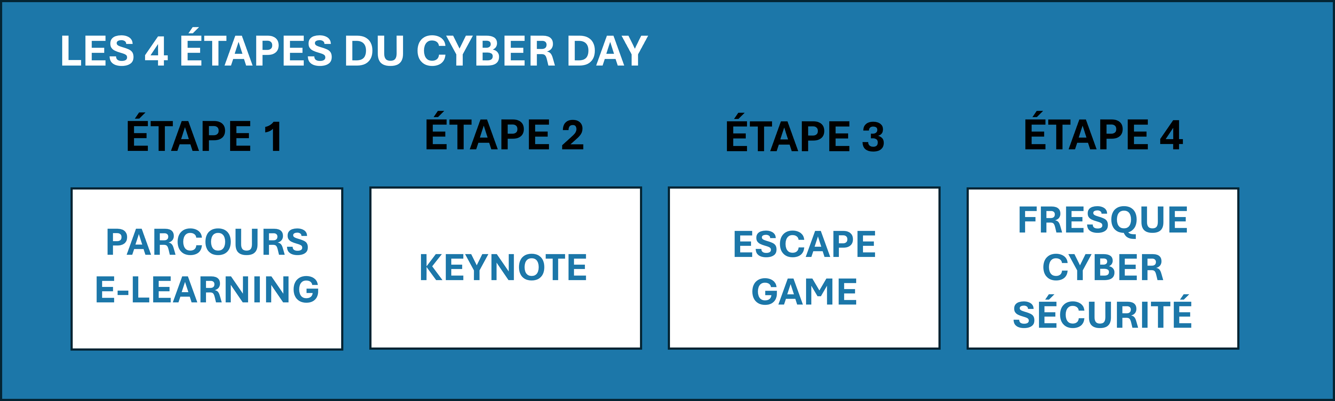 cyber day